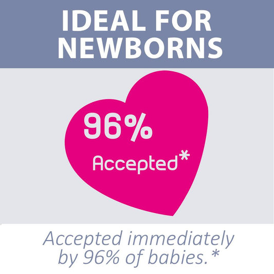 Chicco Natural Feeling  Teat 0-Mos
