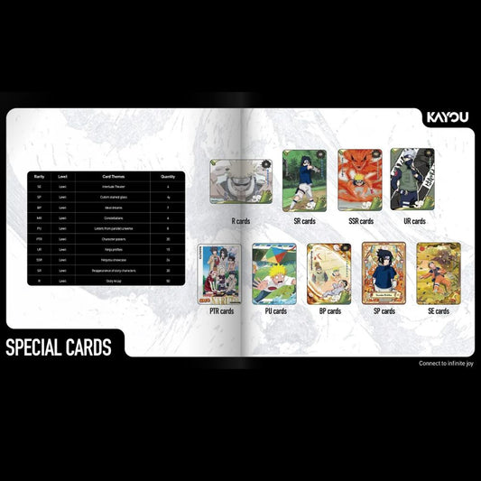 Kayou Naruto Smriti Collectible Card Jin Chapter Series 1