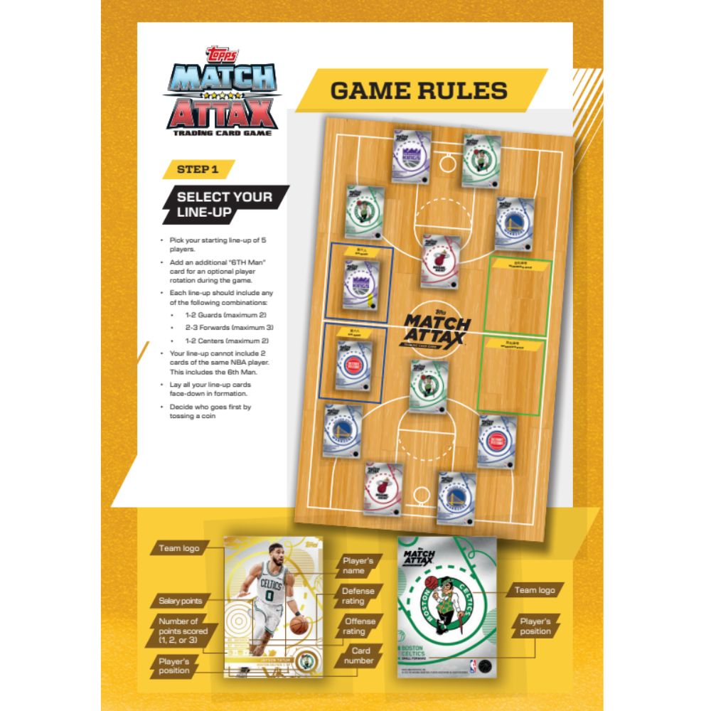 Match Card Design Nba Kayou 2025 NBA Match Attax Basketball Trading Cards Game (1 Pack ...