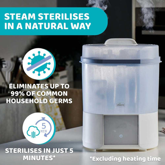 Chicco New Sterilizer + Dryer For Baby Feeding Bottle
