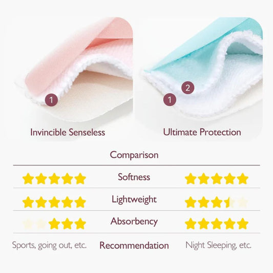 Momcozy Reusable Breast Pads - 6 Pack