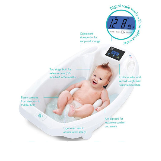 Anzen Aquascale Digital Scale & Thermometer