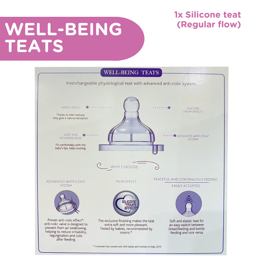 Chicco My Starter Kit Well Being Bottle Set All-in-One