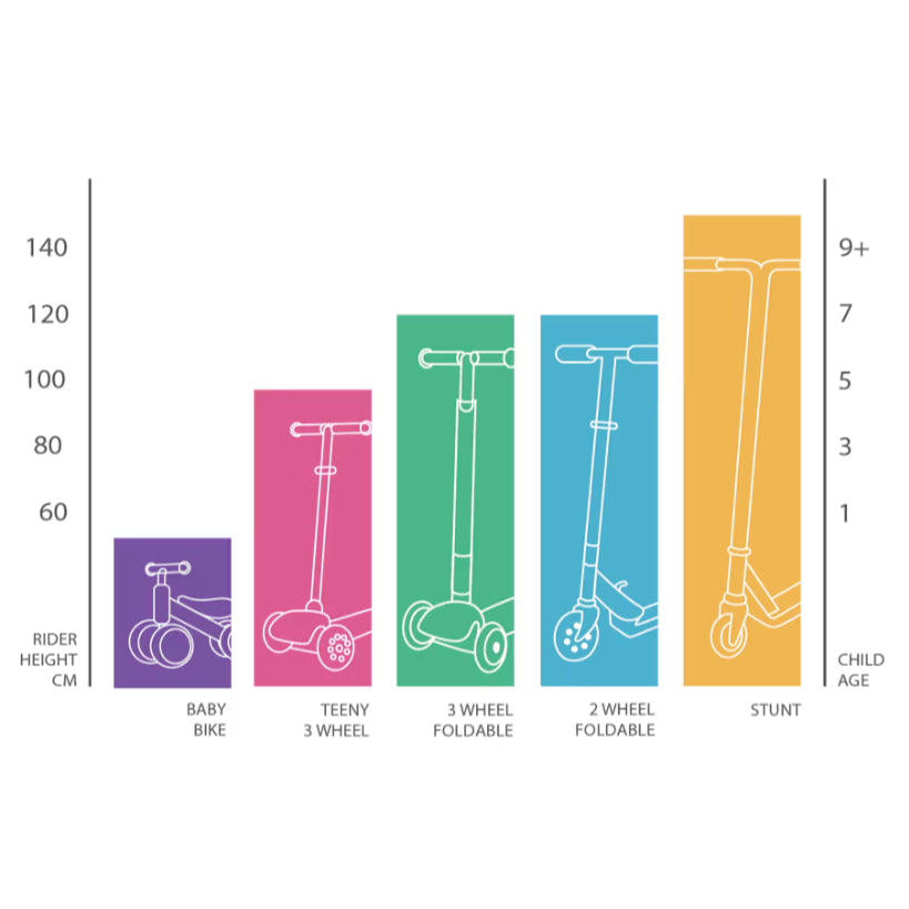 BOLDCUBE Big 3 Wheel Scooter Assortment (Crystal Rubix, Street Graffiti and Astro Dream)